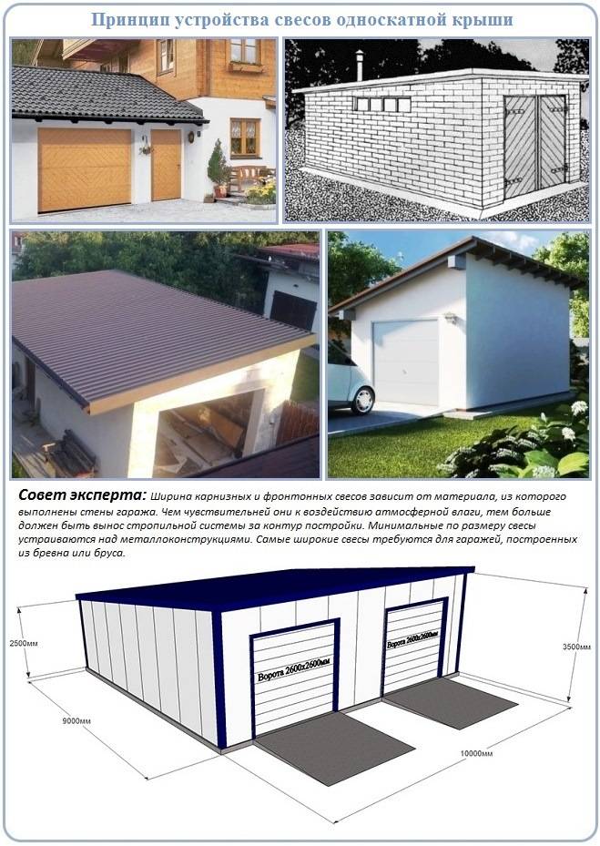 Односкатная крыша для гаража - варианты, как сделать своими руками