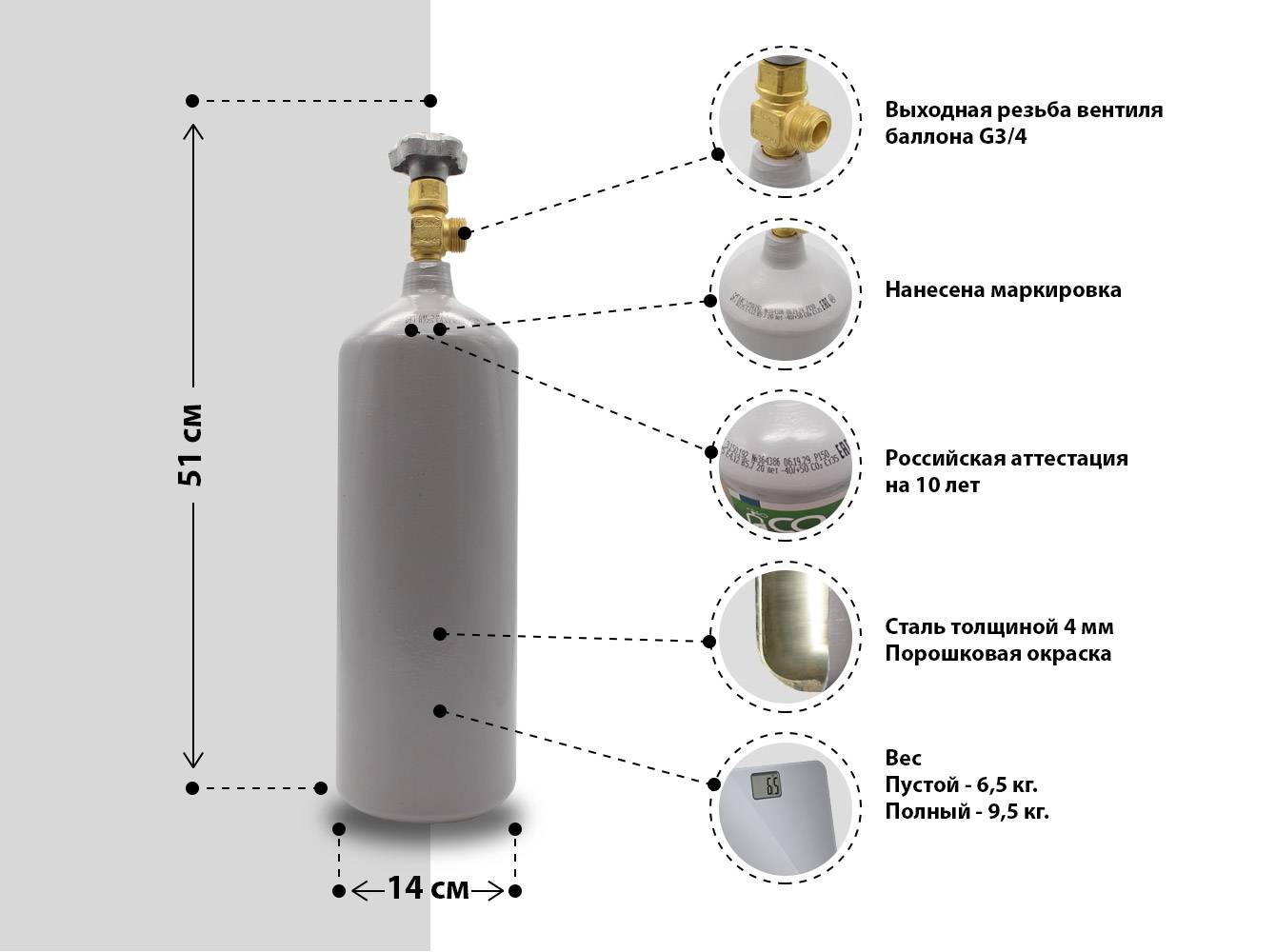 Газовый камин на баллонном газе, по каким критериям оценить его качество