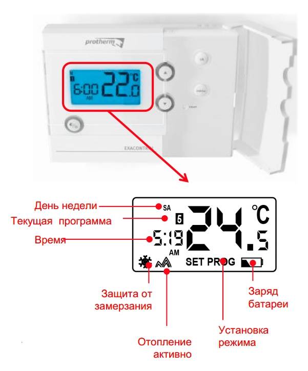 Используем комнатный термостат для газового котла: Виды и Технические характеристики для котлов разных видов - Обзор