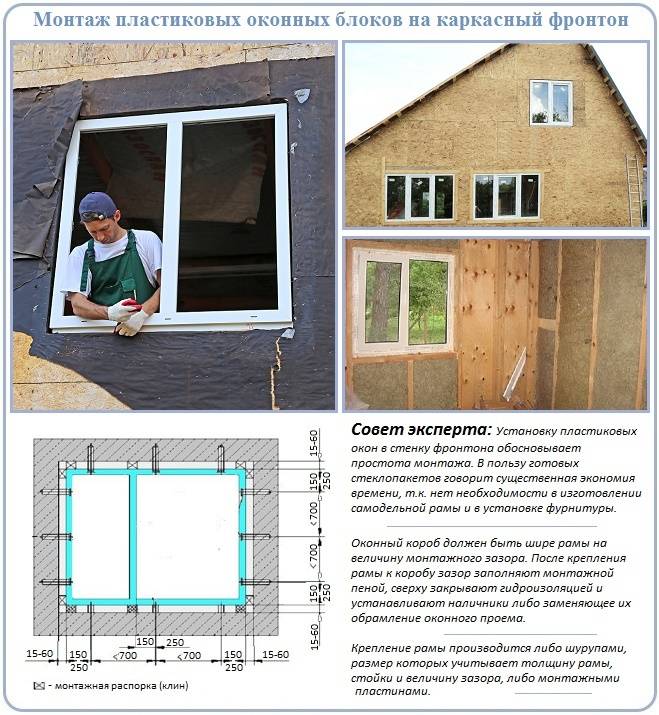 Как правильно установить пластиковое окно в деревянном доме