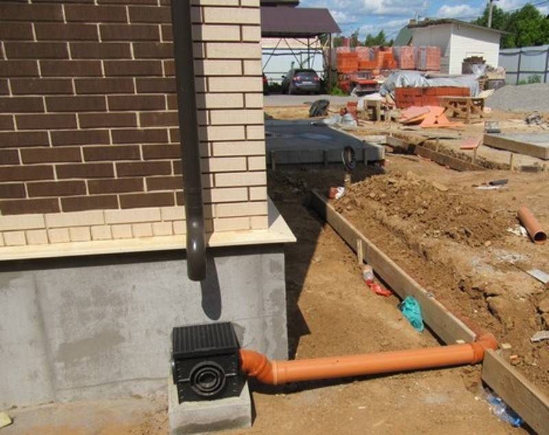 Ливневая канализация в частном доме своими руками: нюансы устройства и выбора материала