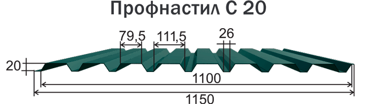 Профнастил с 20 размеры профиля чертеж