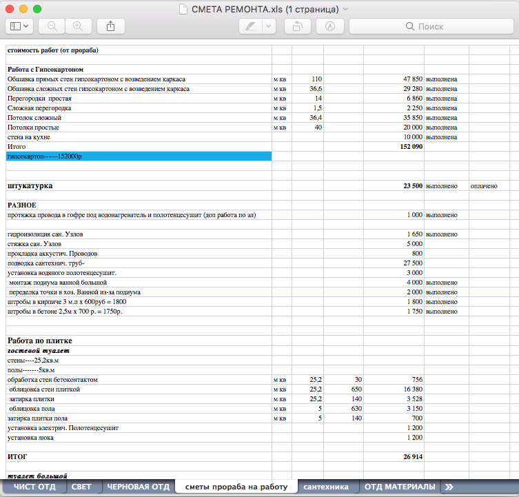 Смета прораб. Таблица бюджет ремонта. Бюджет ремонта квартиры. Таблица расходов по ремонту квартиры. Рассчитать бюджет на ремонт квартиры.