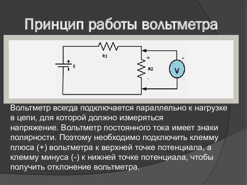 Устройство амперметр вольтметр. Принцип работы вольтметра схема. Принцип работы вольтметра. Принцип работы амперметра схема. Принцип работы аналогового амперметра.