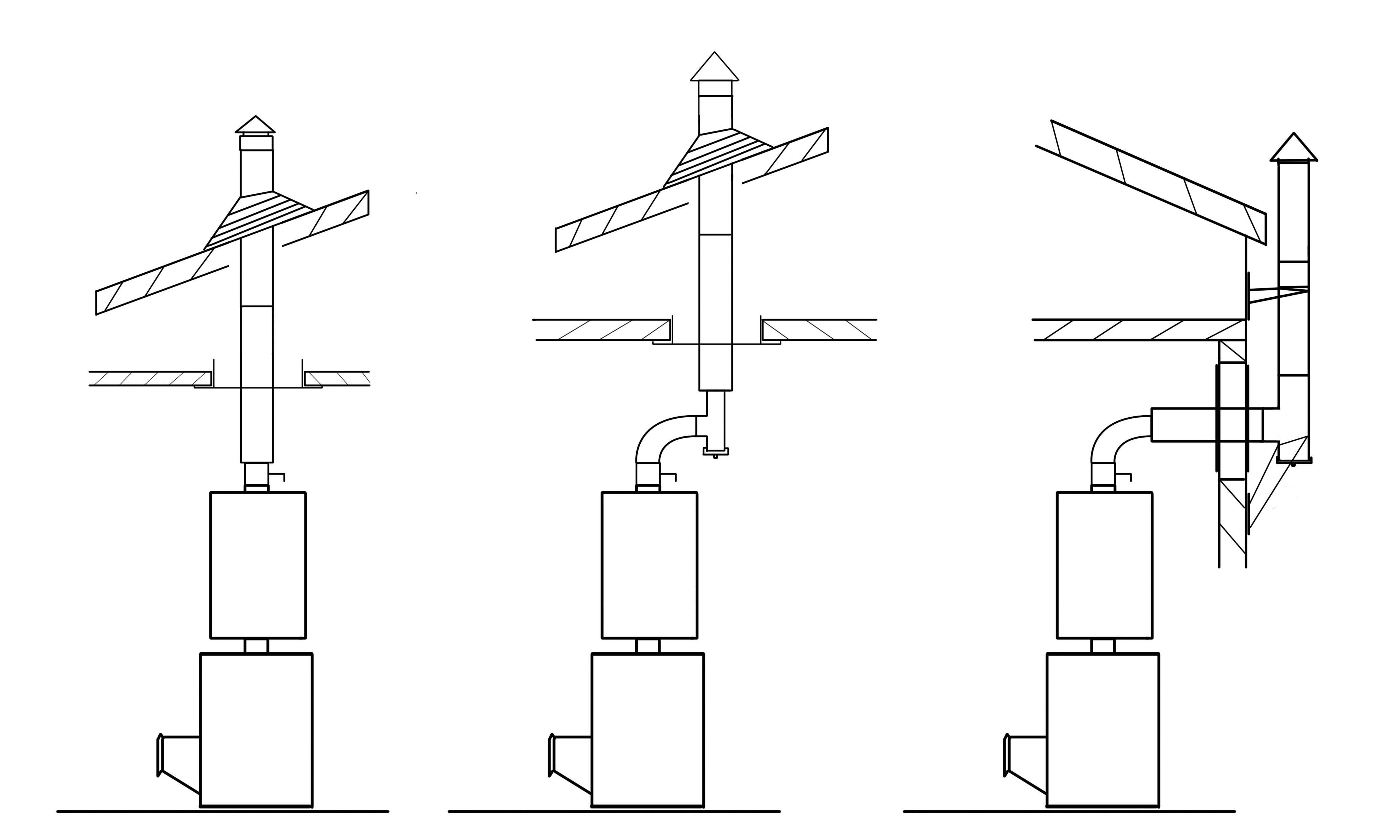 Сэндвич трубы для дымоходов: как правильно смонтировать конструкцию