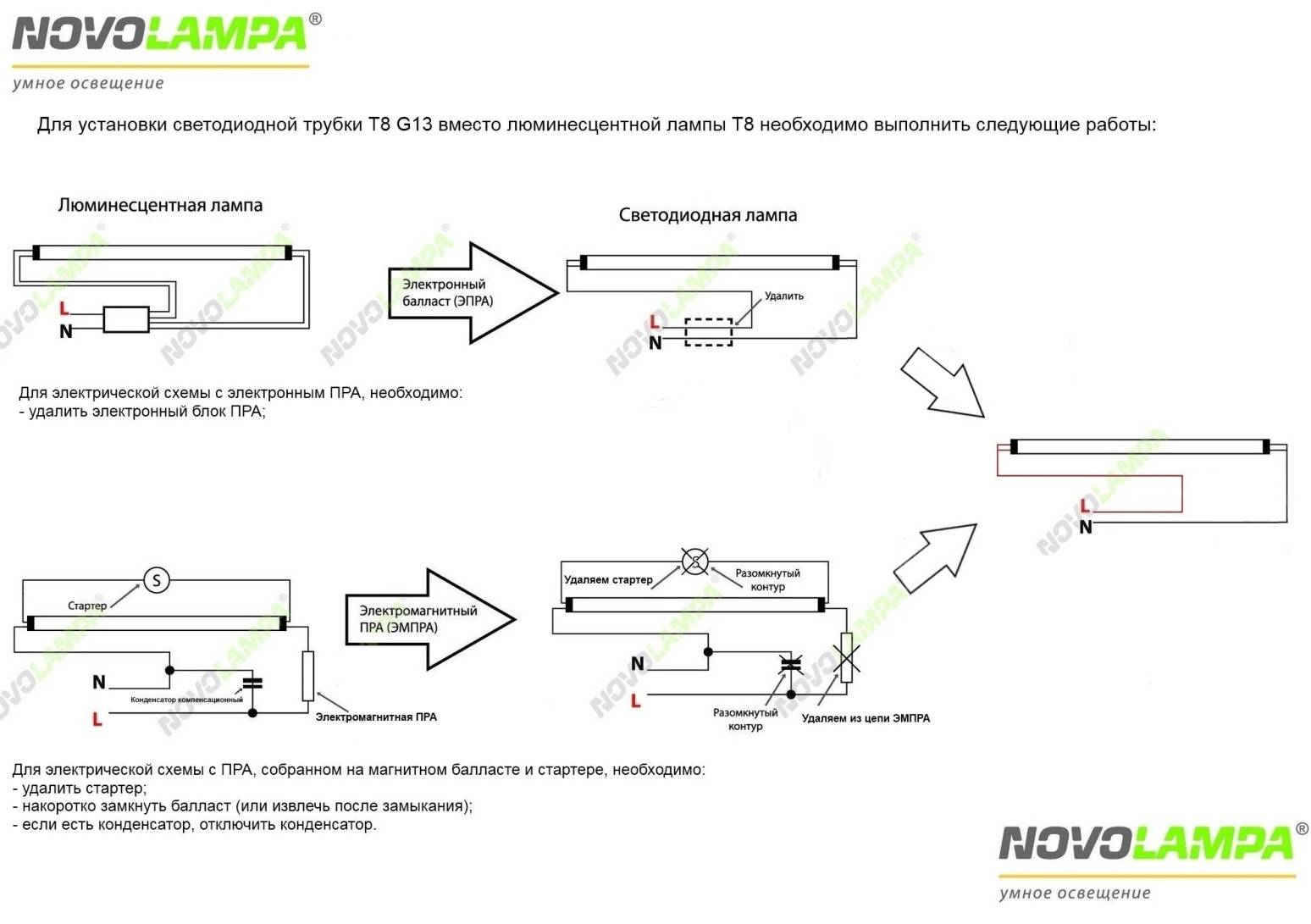 Схема подключения линейного светодиодного светильника