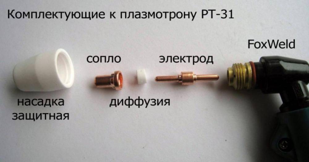Рекомендации, как изготовить плазменный резак из инвертора своими руками