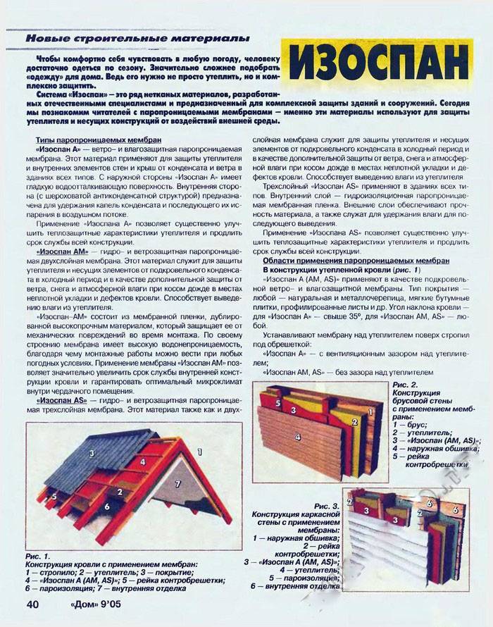 Изоспан Д технические характеристики: особенности, схемы укладки и цена на изоспан Д