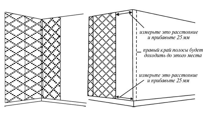 Как клеить обои правильно: нюансы подготовки основы и подробное описание процесса работ