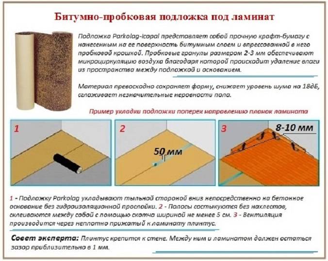 Пробковый утеплитель для стен: характеристики и монтаж