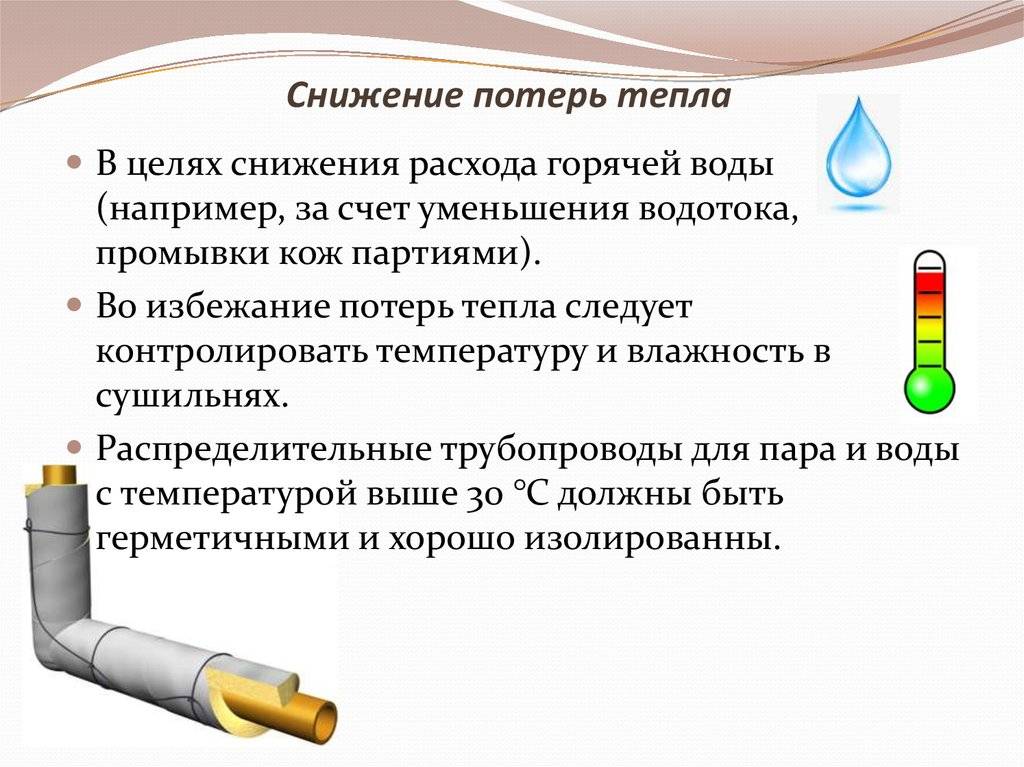 Теплоизоляция для крыши своими руками: уменьшаем теплопотери и спасаемся от жары