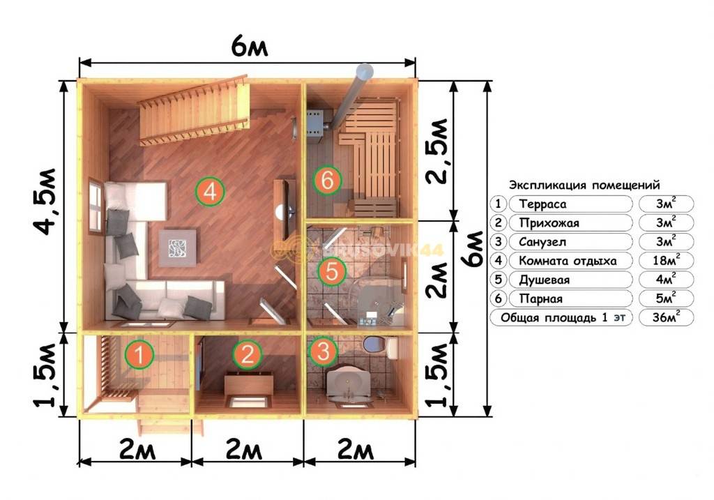 Проекты бань с мансардой: дом-баня с верандой или террасой размером 6х6 и 6х8, варианты из бруса и бревна 6 на 4 и 5 на 8, фото, видео