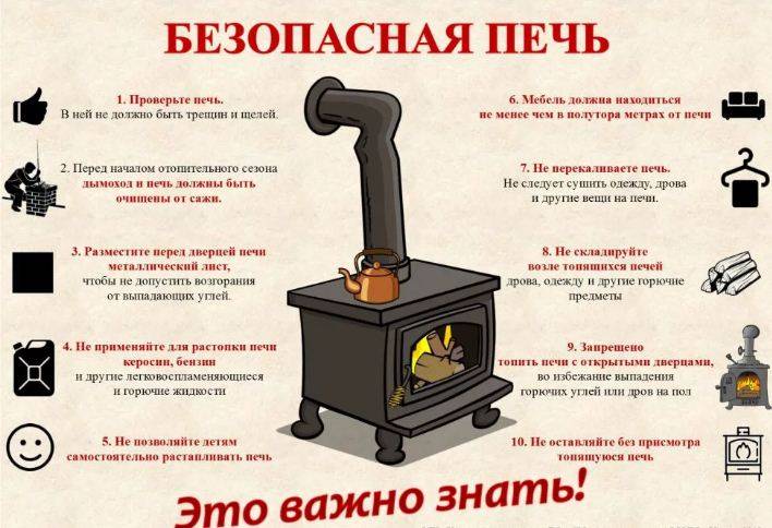 Как правильно топить русскую печь?