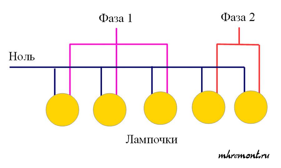 Ноль в электрике. Лифт для люстры схема подключения. Схема подключения ламп фаза 0. Цветовая схема подключения проводов фаза 0. Схема подключения лампочки для обозначения фаз.