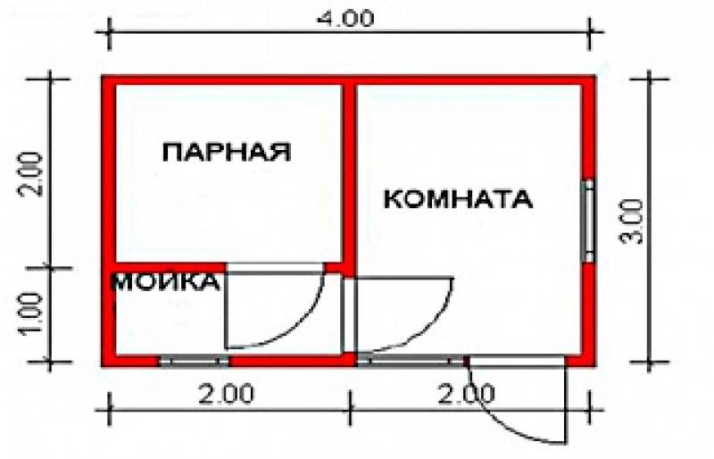 Бани своими руками проекты 3х5