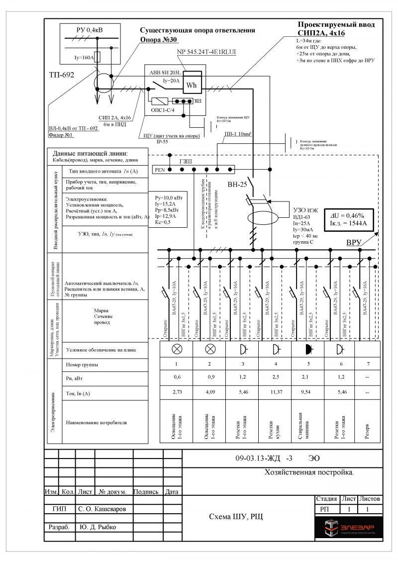 Типовой проект электроснабжения частного дома