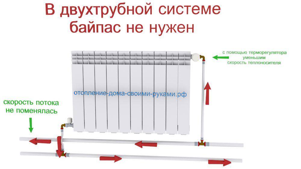 Клапан байпас в системе отопления: монтируем своими руками
