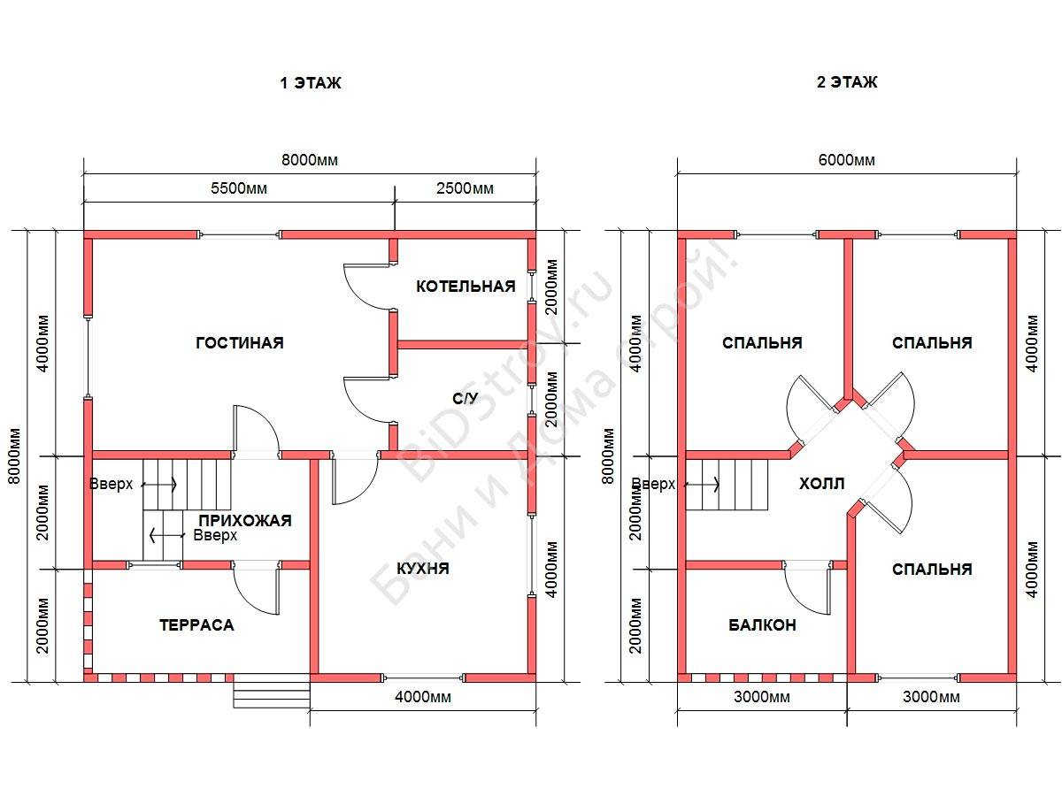 Дом 5 на 7 метров - 80 фото лучших проектов с уютной планировкой и современным дизайном