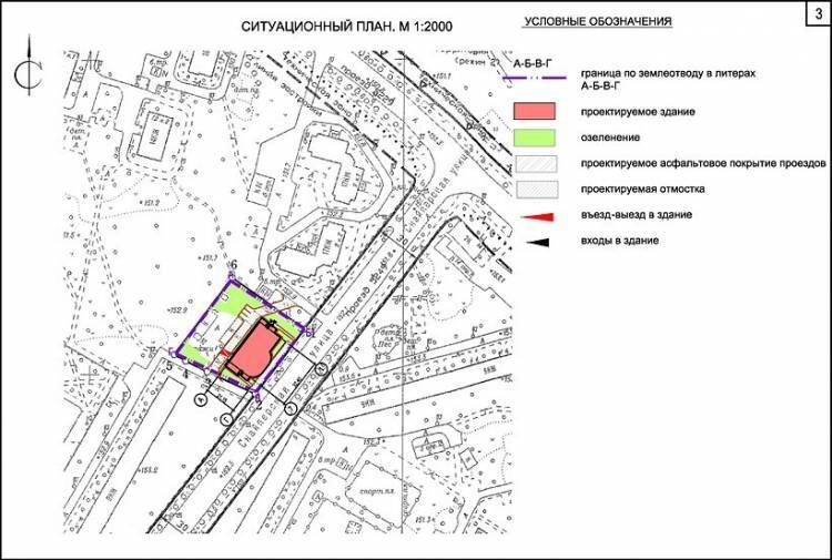 Где брать ситуационный план земельного участка для газификации