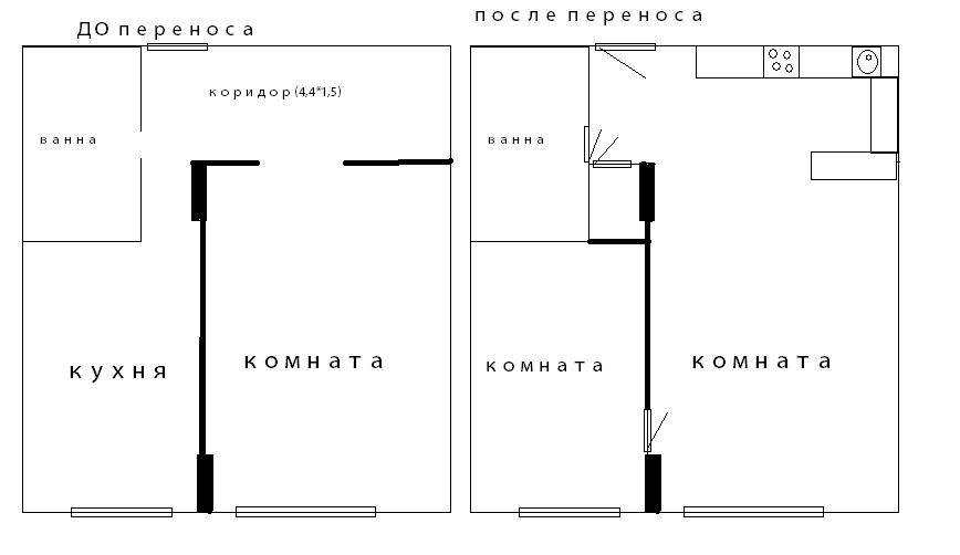 Узакониваем перенос кухни в жилую комнату — основания
