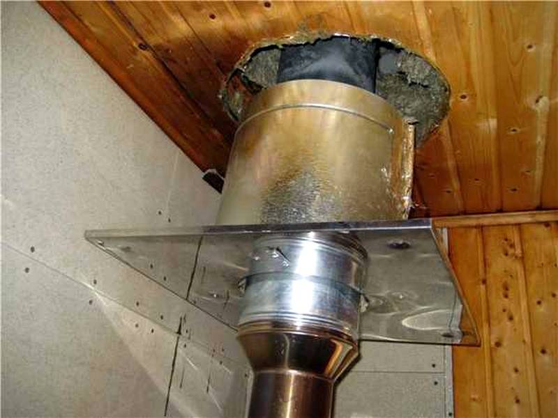 Как сделать трубу в бане через потолок
