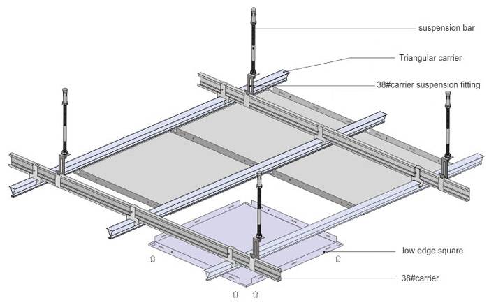 Подвесной потолок армстронг: устройство и монтаж