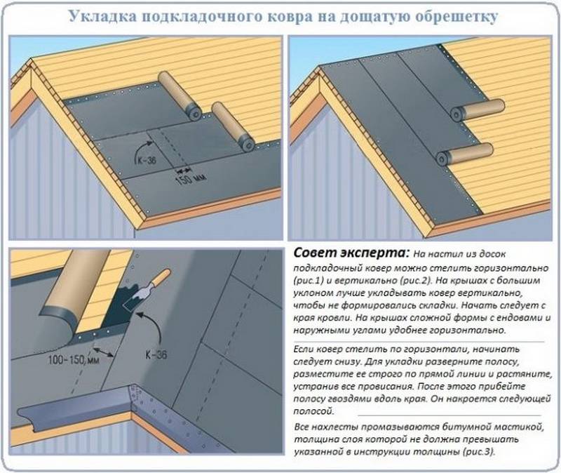 Нужен ли подкладочный ковер под мягкую кровлю?