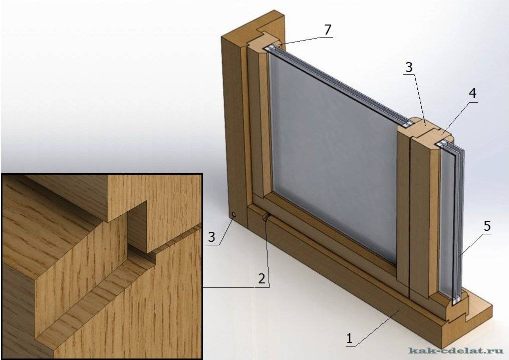 Как можно сделать раму для окна своими руками пошаговая инструкция