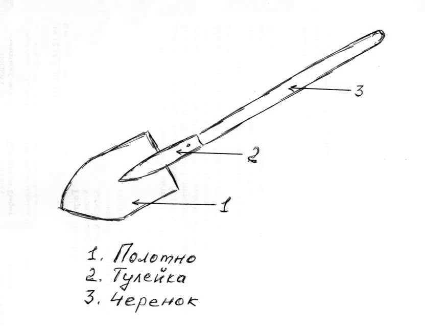 Лопата рисунок карандашом