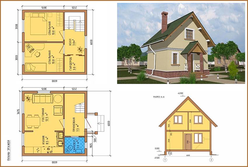 План дачного дома 6х6: особенности домика с печкой, планировка, фото и видео