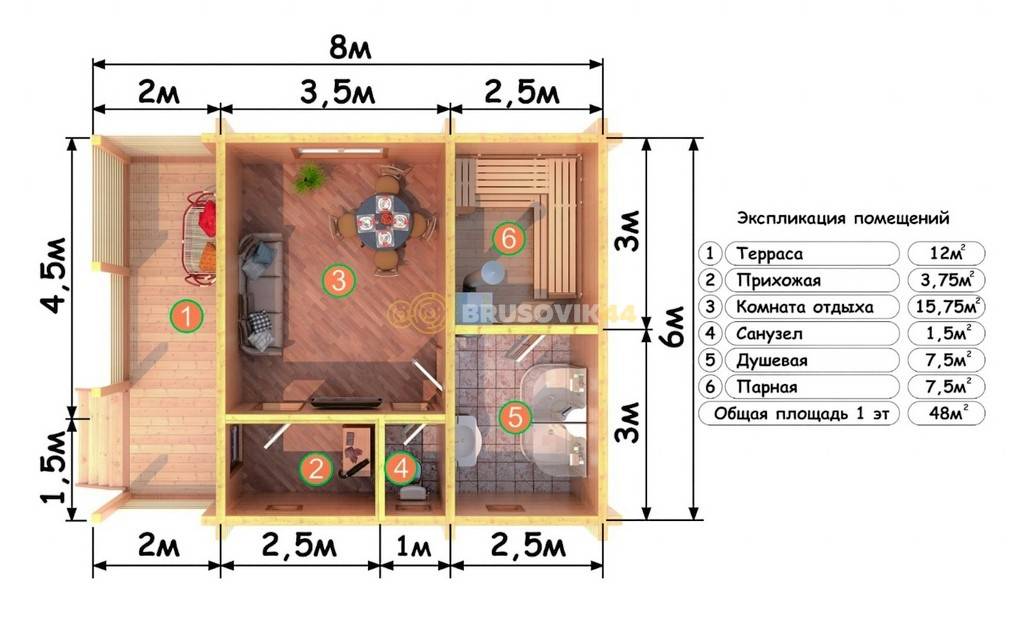 План бани 6 на 6 с террасой