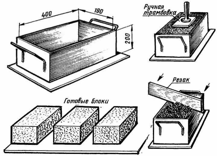 Арболитовые блоки для строительства дома своими руками: Как сделать правильно?