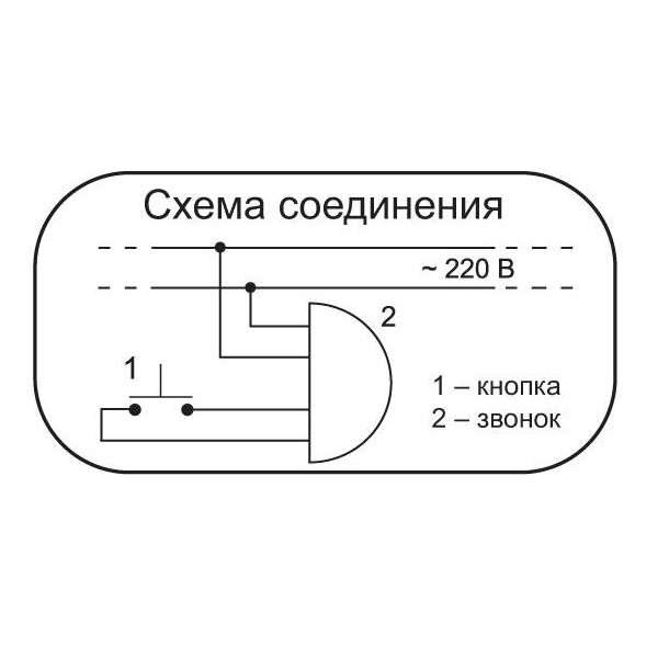 Установка звонка в квартиру своими руками: выбор модели, схемы подключения и монтаж