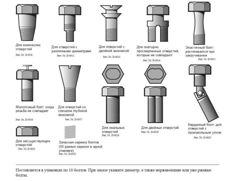 Виды винтов. Типы болтов и их соединений. Индекс болтов Damalini ab специальный ассортимент. Маркировка прочности болтов 10.9. Обозначение резьбы на болте.