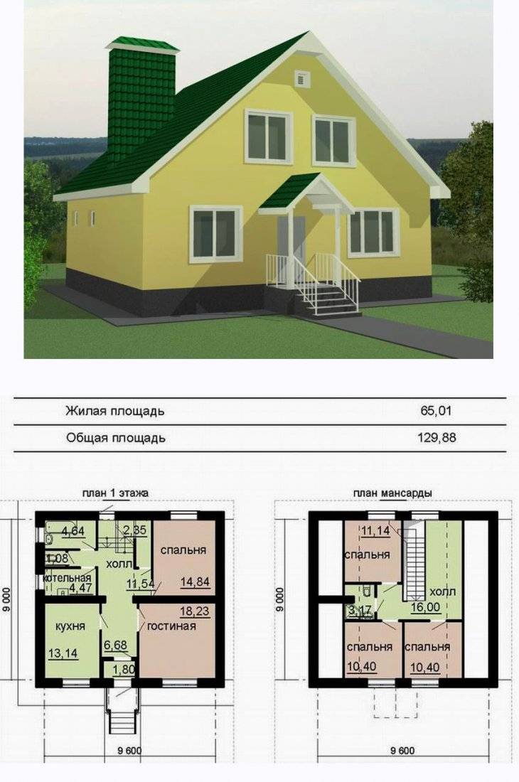 Планировки двухэтажных домов 10х10 из пеноблоков