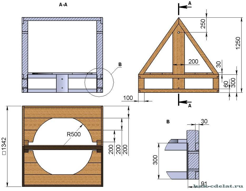 Как построить домик для колодца своими руками? Чертежи и размеры: инструкция Поэтапно
