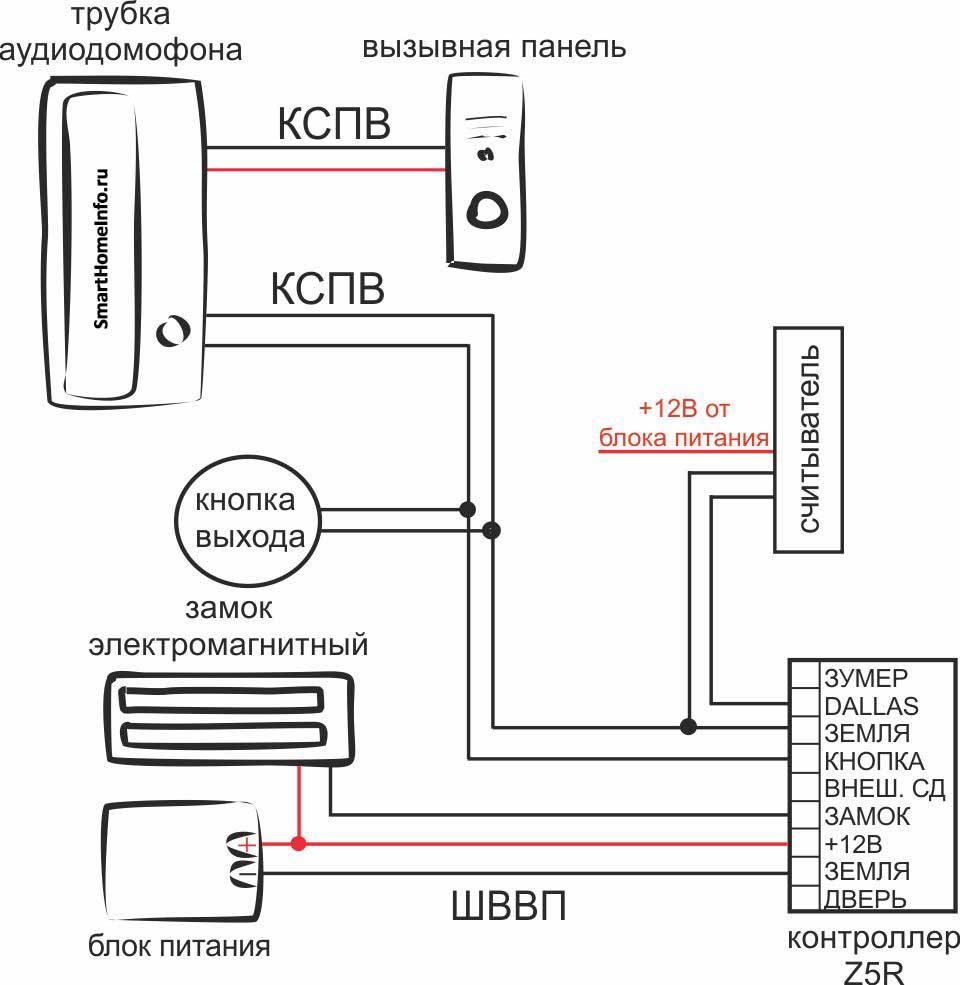 Схема подключения домофона в квартире