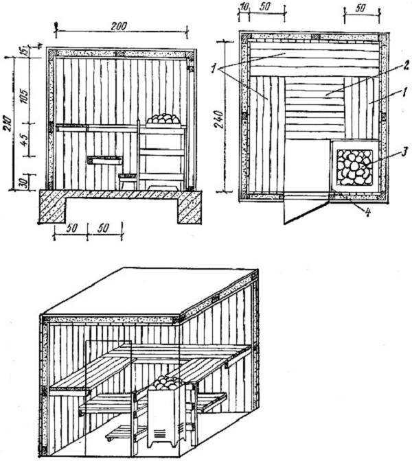 Размеры полков в бане ширина высота