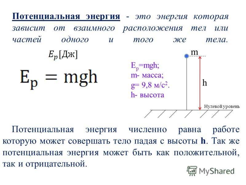 Потенциальная энергия над поверхностью земли