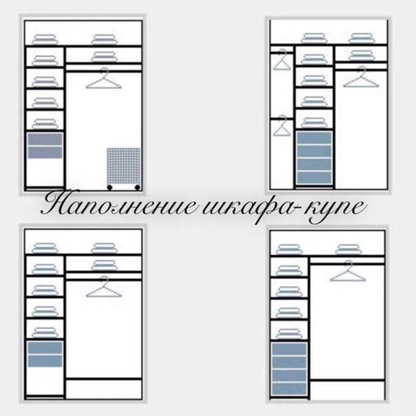 Наполнение для встроенных шкафов и гардеробных: чертежи с размерами