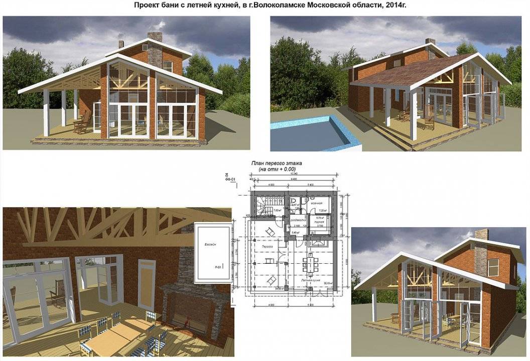Дом с баней под одной крышей: планировка, строительство, проекты и фото