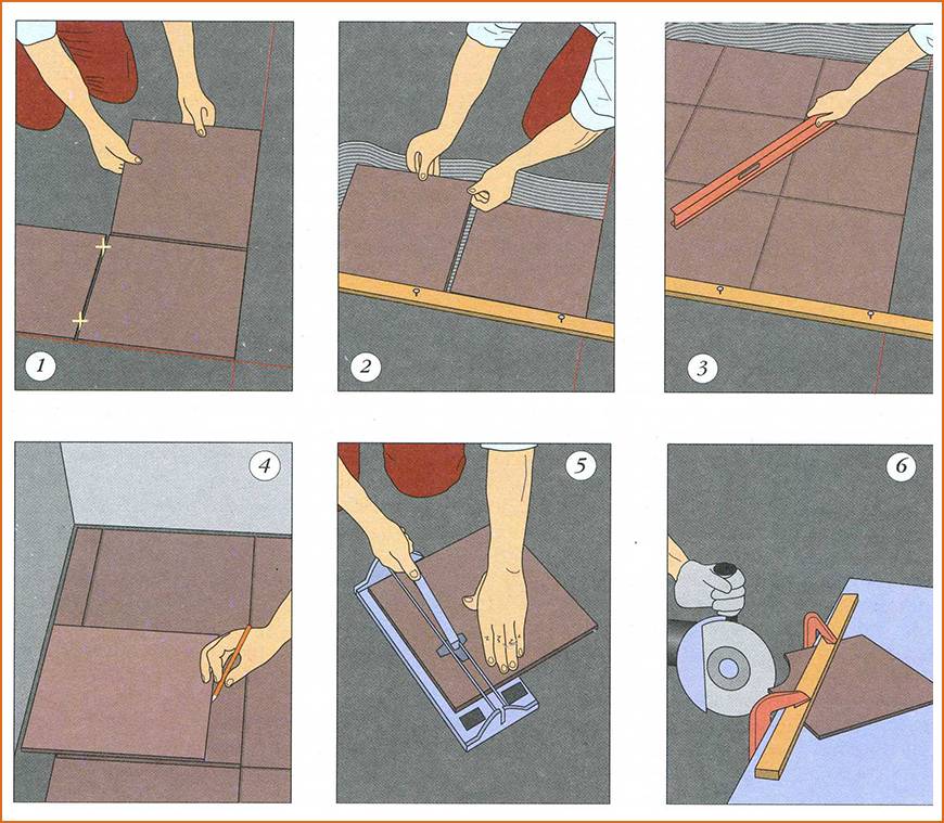 Как положить плитку на деревянный пол - строительство и ремонт