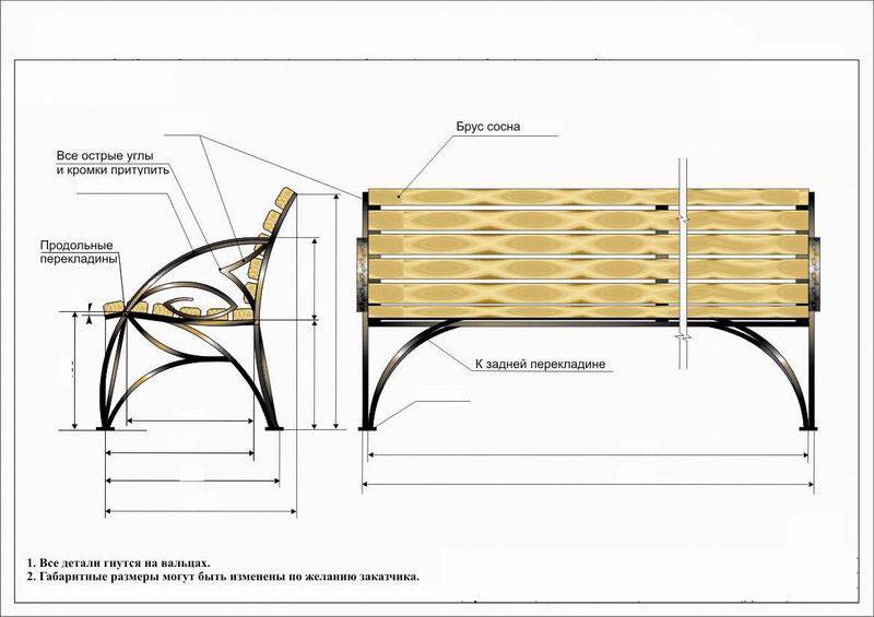 Садовая скамейка из профильной трубы своими руками: изготовление лавочек из металла