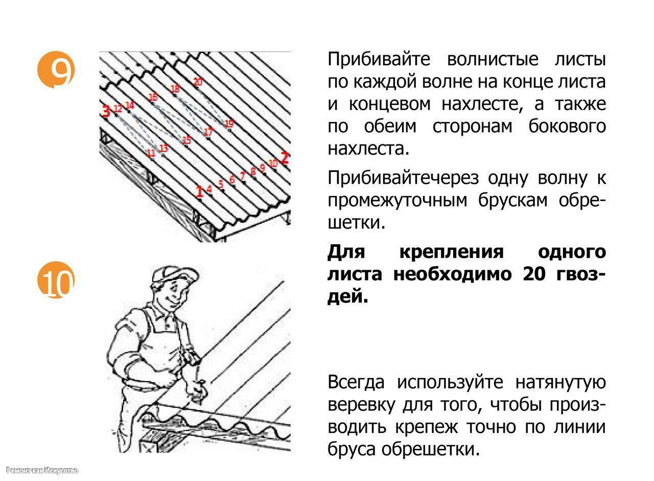 Укладка шифера на крышу: как класть правильно, как укладывать, положить и уложить с подрезкой углов