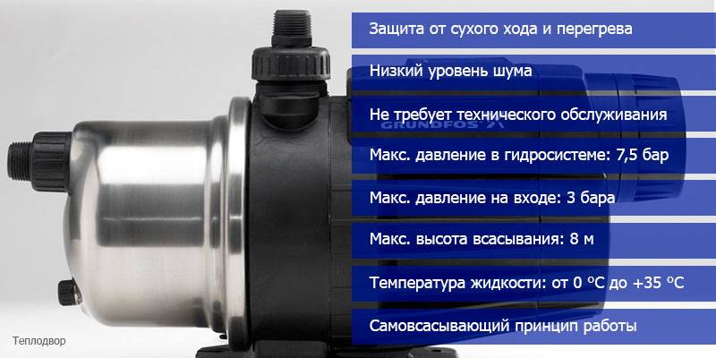 Насос grundfos mq 3 35: цена, настройка давления, отзывы