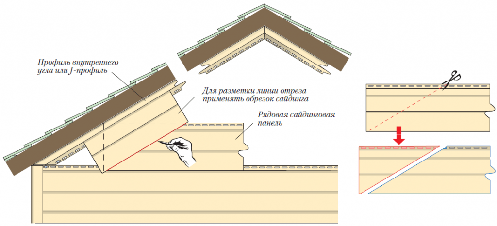 Как монтировать сайдинг на потолок | mastera-fasada.ru | все про отделку фасада дома