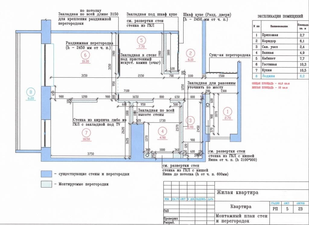 Проект перепланировки квартиры заказать в рязани