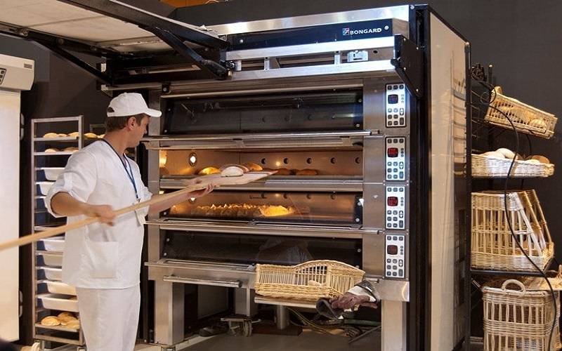 Производственные процессы мини-пекарни