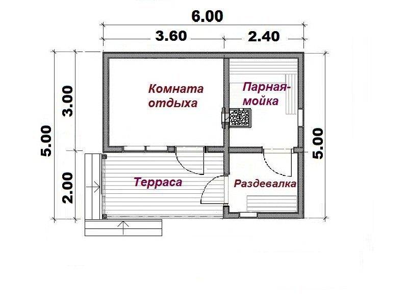 Схема бани с парилкой