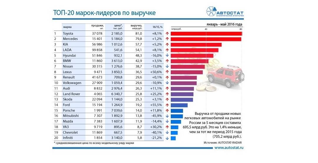 Лучшие газовые котлы российского производства 2021 года: топ 5